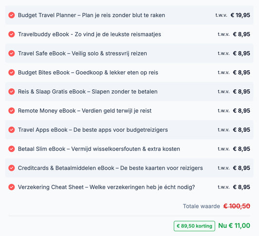 De Ultieme Shortcut naar Goedkoop Reizen (11 eBooks)