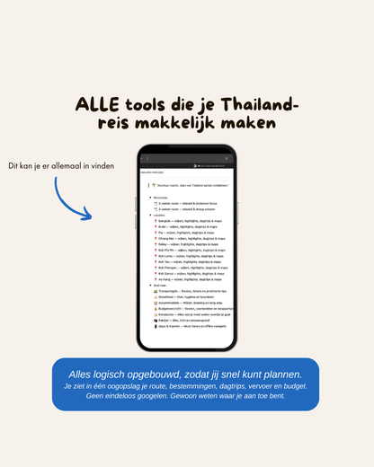 Thailand Travel Guide